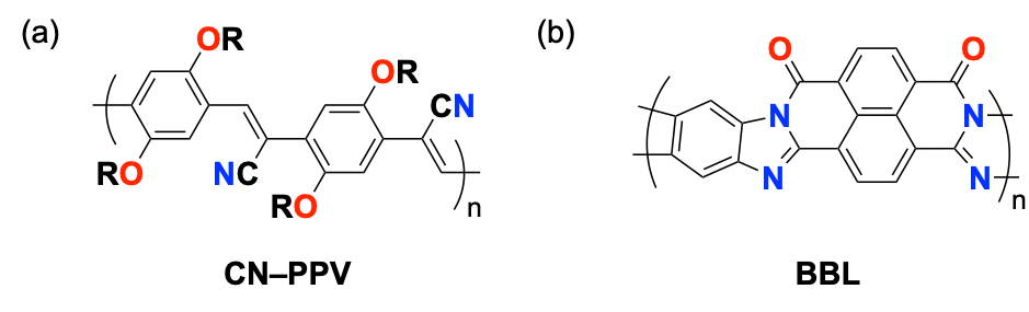 図1．n型高分子半導体の分子構造①.