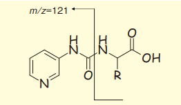 図３． APDS-アミノ酸の特異的開裂
