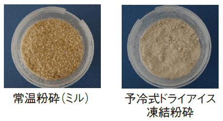 図4. 常温粉砕と予冷式ドライアイス凍結粉砕の比較(玄米)