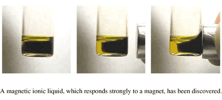図２．磁性イオン液体の挙動
