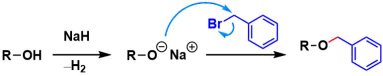 アルコールに対しては、臭化ベンジル(BnBr)・水素化ナトリウム(NaH)とTHFまたはDMFを溶媒とする組み合わせがよく用いられます。