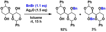 酸化銀(Ag2O)でBnBrを活性化すると、ジオールのモノベンジル化が効率良く進行します