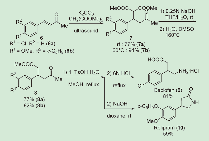 Scheme 1．脱アセチル型アミノ化反応による医薬品合成例