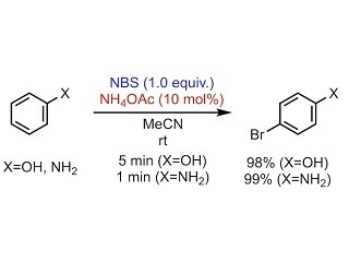 NBSでのブロモ化に、酢酸アンモニウムをひとつまみ