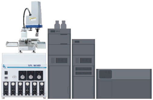 図2． オンラインSPE-LC/MS システム（SPL-W100）