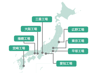 調液受託サービスとは？メリット・選び方・ご依頼の流れをわかりやすく解説
