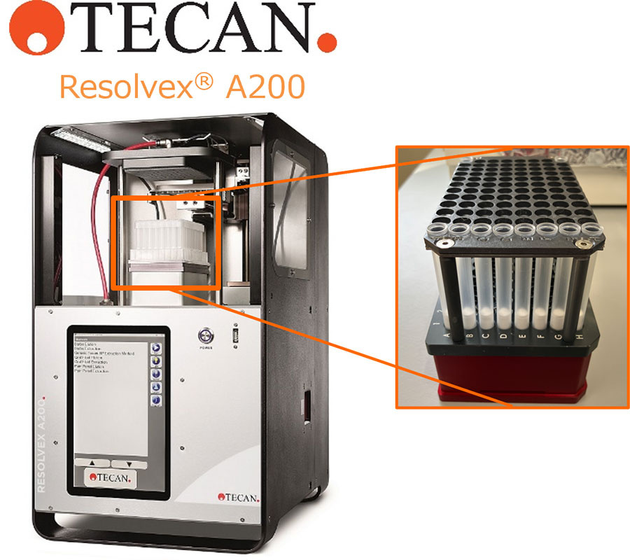 Tecan Resolvex® A200