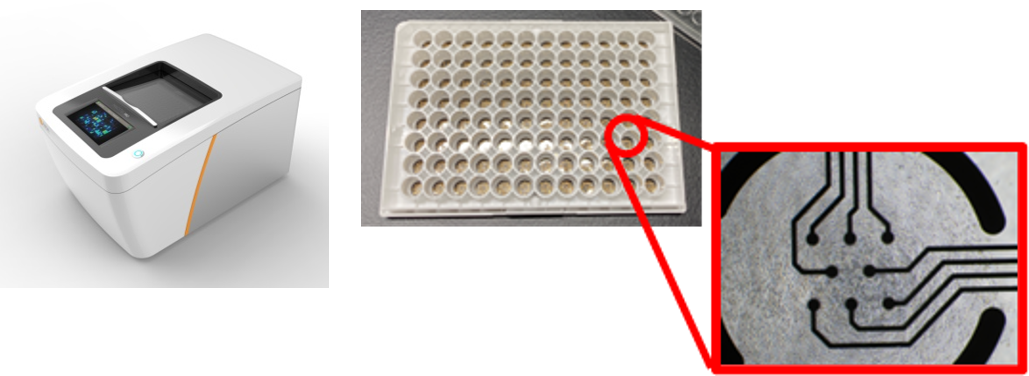MEA (multi-electrode array) system